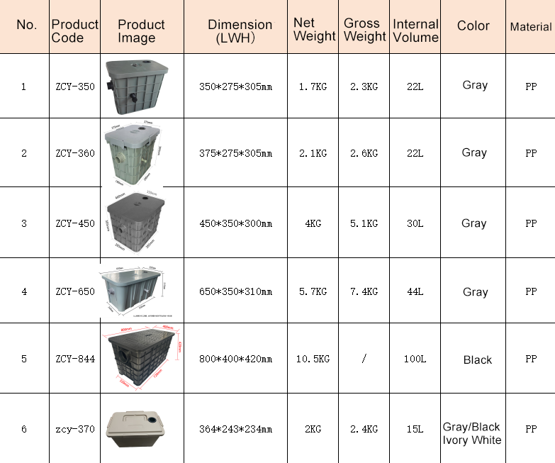 product-specifications.png product-specifications.png
