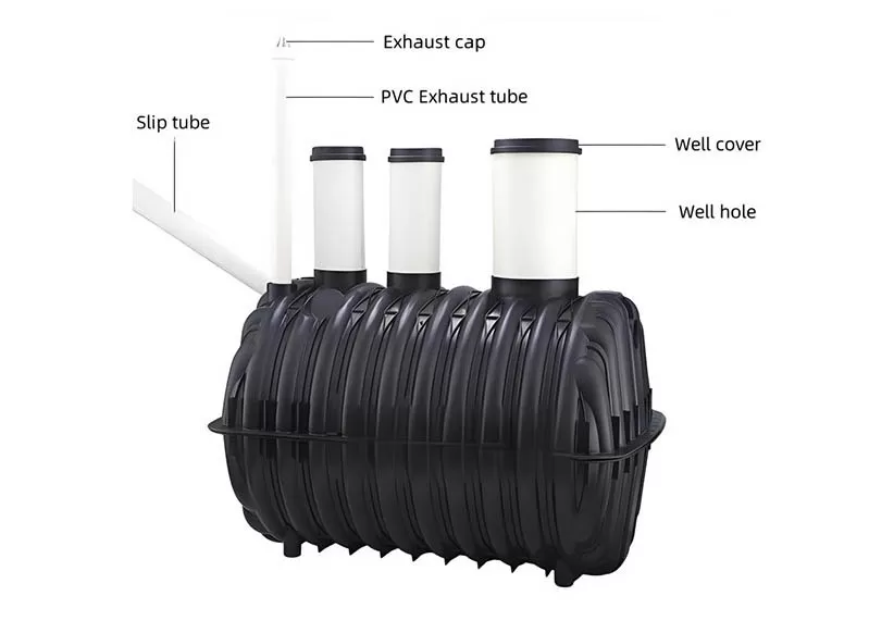 deep anaerobic digestion