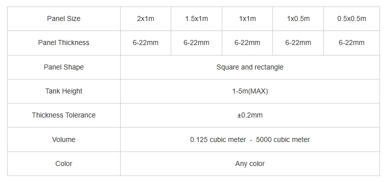 frp water tank china