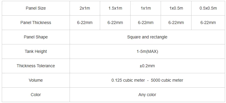 stainless steel water tank china