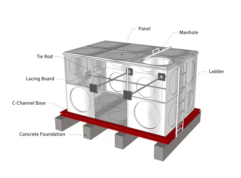 stainless steel water tank company
