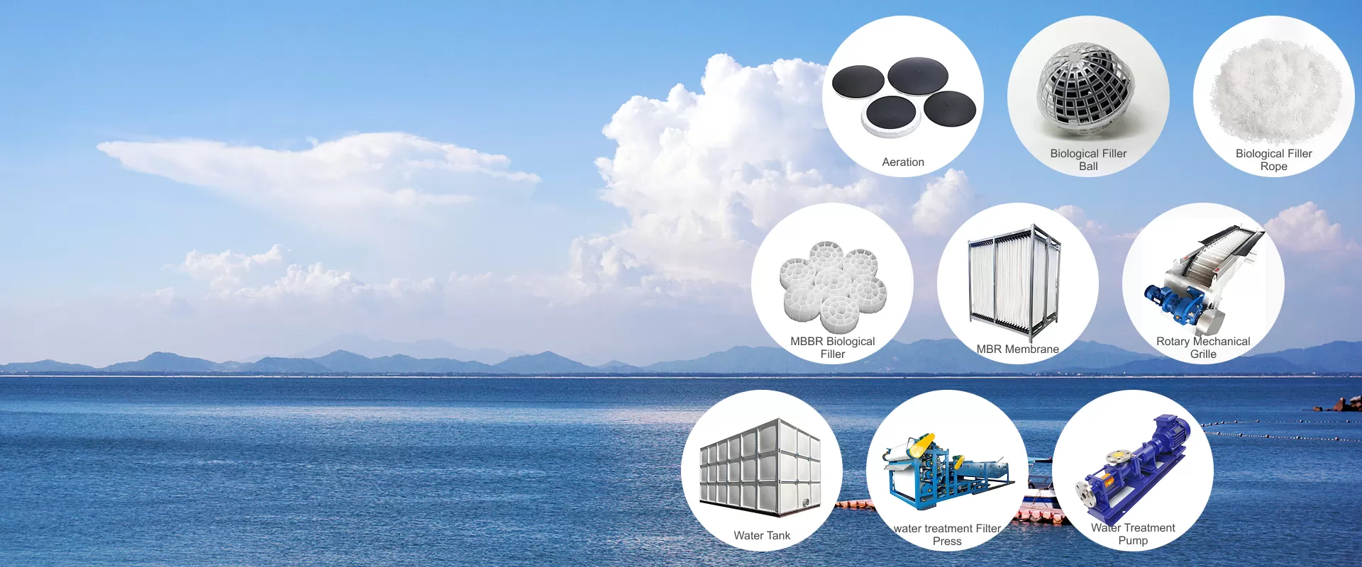 Water Treatment Supporting Equipment Supplier - Huayu